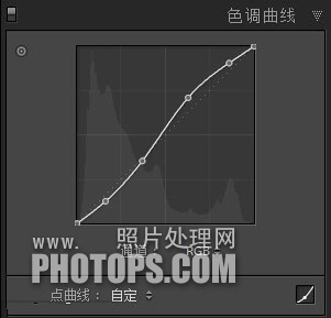 用Lightroom 4挽救欠曝的照片2