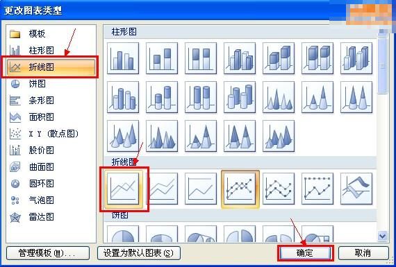 Excel怎么制作柱状折线图4