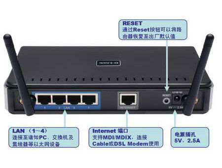 192.168.0.1路由器怎么设置1