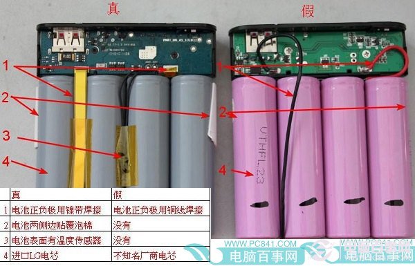 小米移动电源真假对比辨别教程13