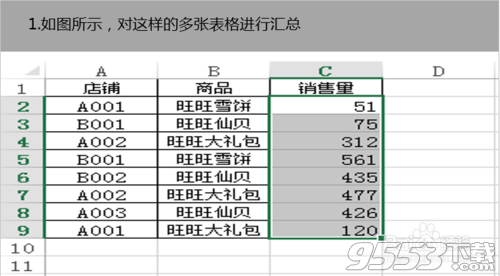 Excel表格怎么做多汇总?1