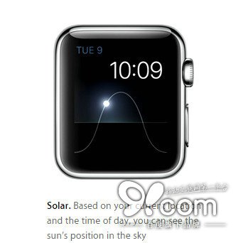 盘点Apple Watch出众的十大功能10