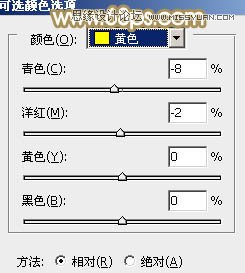 Photoshop调出女孩照片朦胧的逆光场景图28