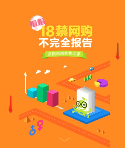 玩转HTML5移动页面（优化篇）1