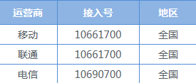 QQ怎么解除手机绑定2