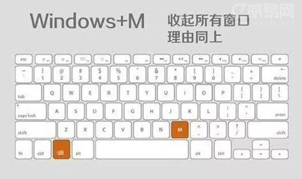 Win8常用快捷键有哪些4