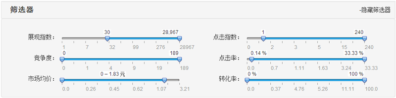 直通车经验分享：找出更精准更省钱的关键词3