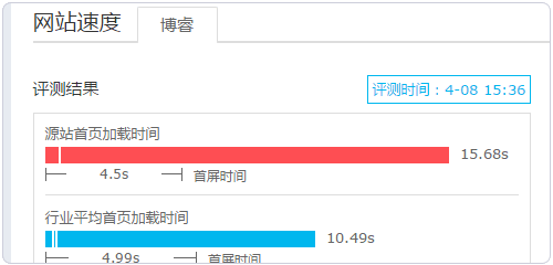 网站监控：百度云观测、360网站监控等体验16