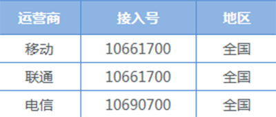 QQ解除手机绑定小技巧2