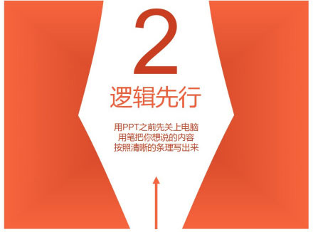 给大学做PPT的十条建议3