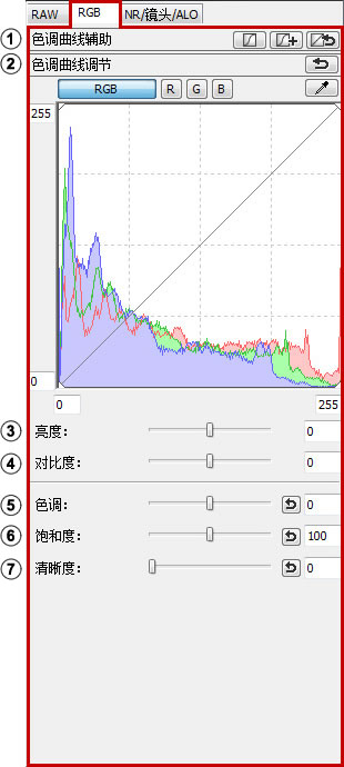 RGB工具调色板有哪些调节功能？1