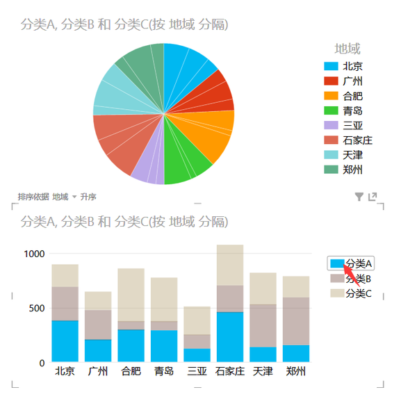 Excel 有哪些可能需要熟练掌握而很多人不会的技能？13