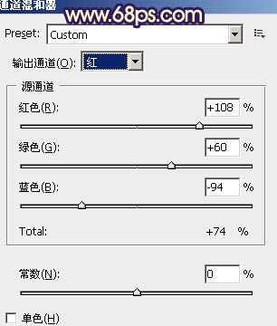 PS调出树林模特图片鲜艳的橙色调2