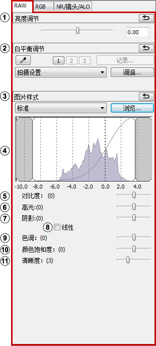 RAW工具调色板有哪些调节功能1