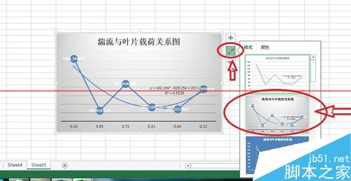 excel表格怎么画趋势线并显示趋势线公式？14