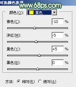 Photoshop给街道人物图片加上暖色逆光效果13