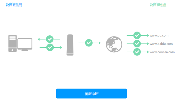 酷开智能路由怎么样10