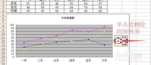 excel中删除/恢复图例项的两种方法图解3