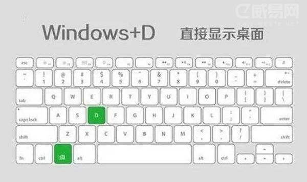 Win8常用快捷键有哪些3