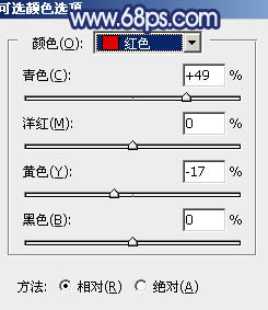 Photoshop为森林人物图片打造梦幻的暗蓝色特效25