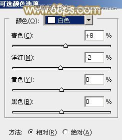 Photoshop调出女孩照片朦胧的逆光场景图29