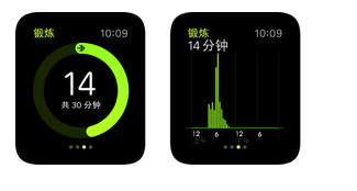 Apple Watch健康功能使用手册2