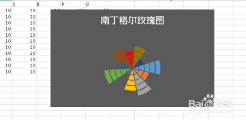 教你用Excel2013制作南丁格尔玫瑰图15