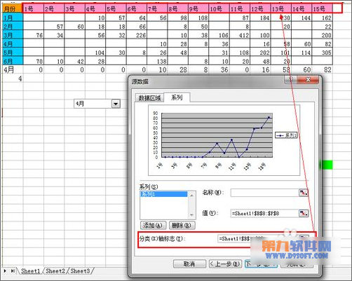 Excel教程 灵活运用INDEX函数制作动态图表14