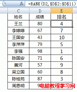 excel成绩排名RANK函数讲解和常见的excel成绩排名案例1