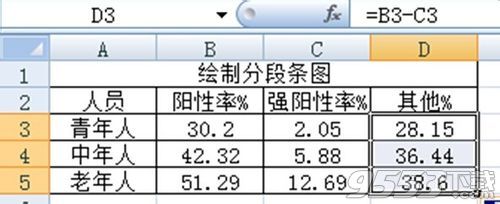 Excel 2007的分段条图如何绘制?2