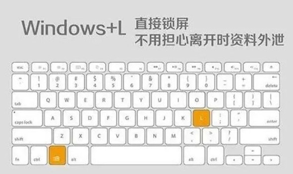 Win8常用快捷键有哪些1