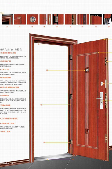 支招防盗门选材攻略9