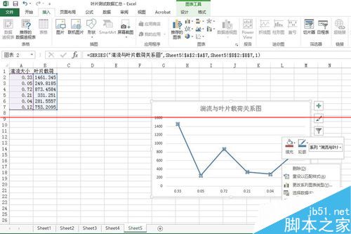 excel表格怎么画趋势线并显示趋势线公式？11