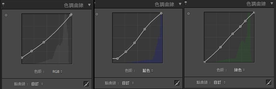 用LR调出低饱和清透日系色调4