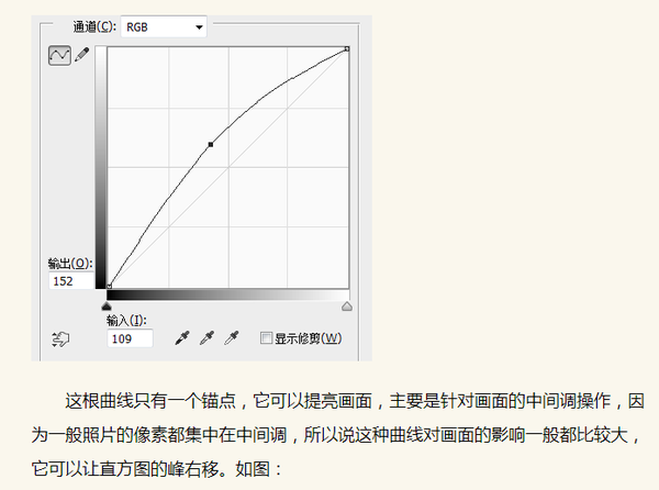 如何打造质感细腻丰富的黑白效果？5