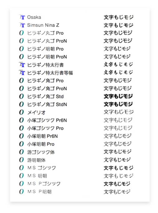 UI实战指南之留在电脑里的字体（一）14