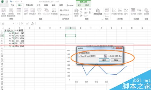 excel表格怎么画趋势线并显示趋势线公式？10