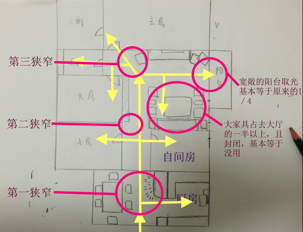 哪些家具其实根本没必要买？11