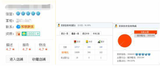 淘宝运营必看的直通车实操技巧1