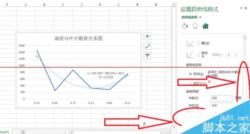 excel表格怎么画趋势线并显示趋势线公式？13