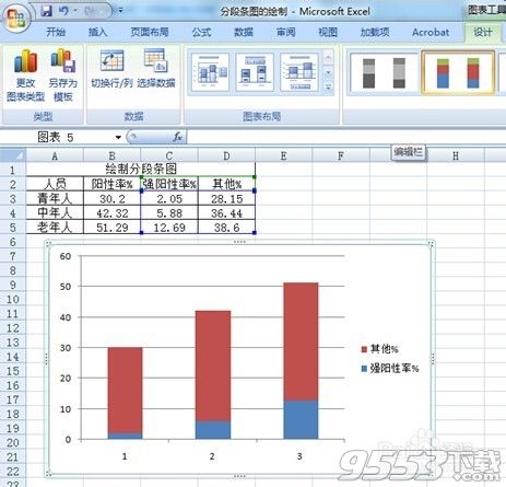 Excel 2007的分段条图如何绘制?3