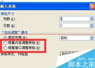 WORD调整表格中根据内容和根据窗口有什么区别？2