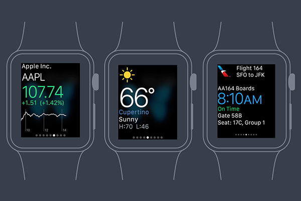 超实用的APPLE WATCH设计入门4