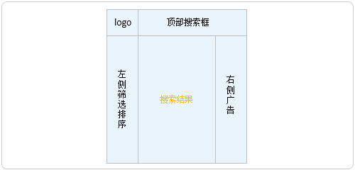 百度站内搜索安装与使用教程32