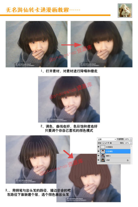 PS转卡通人物的方法？3