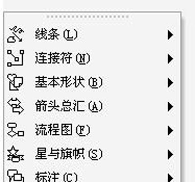 Word2003绘图工具栏功能介绍3