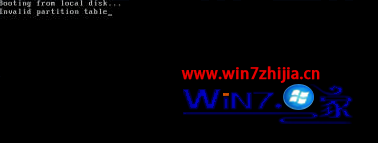 重装win7旗舰版系统后启动时提示invalid partition table的解决方法1