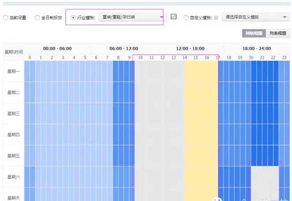 宝贝上下架时间的最佳设置方法1