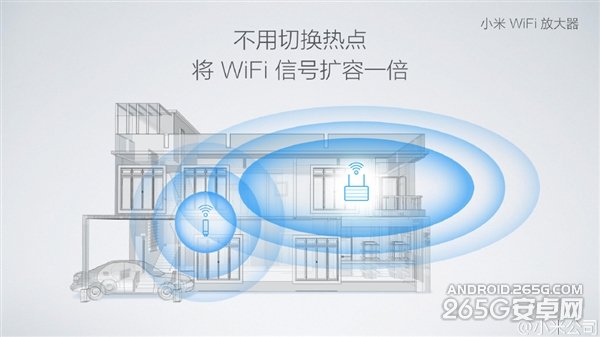 小米Wi-Fi放大器怎么样?多少钱?3