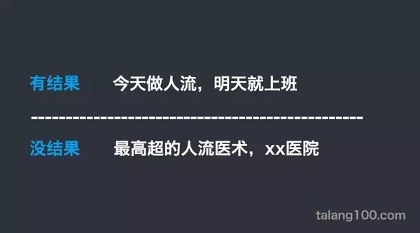 做好运营必须要知道 写好标题的两大原则、四大方法4